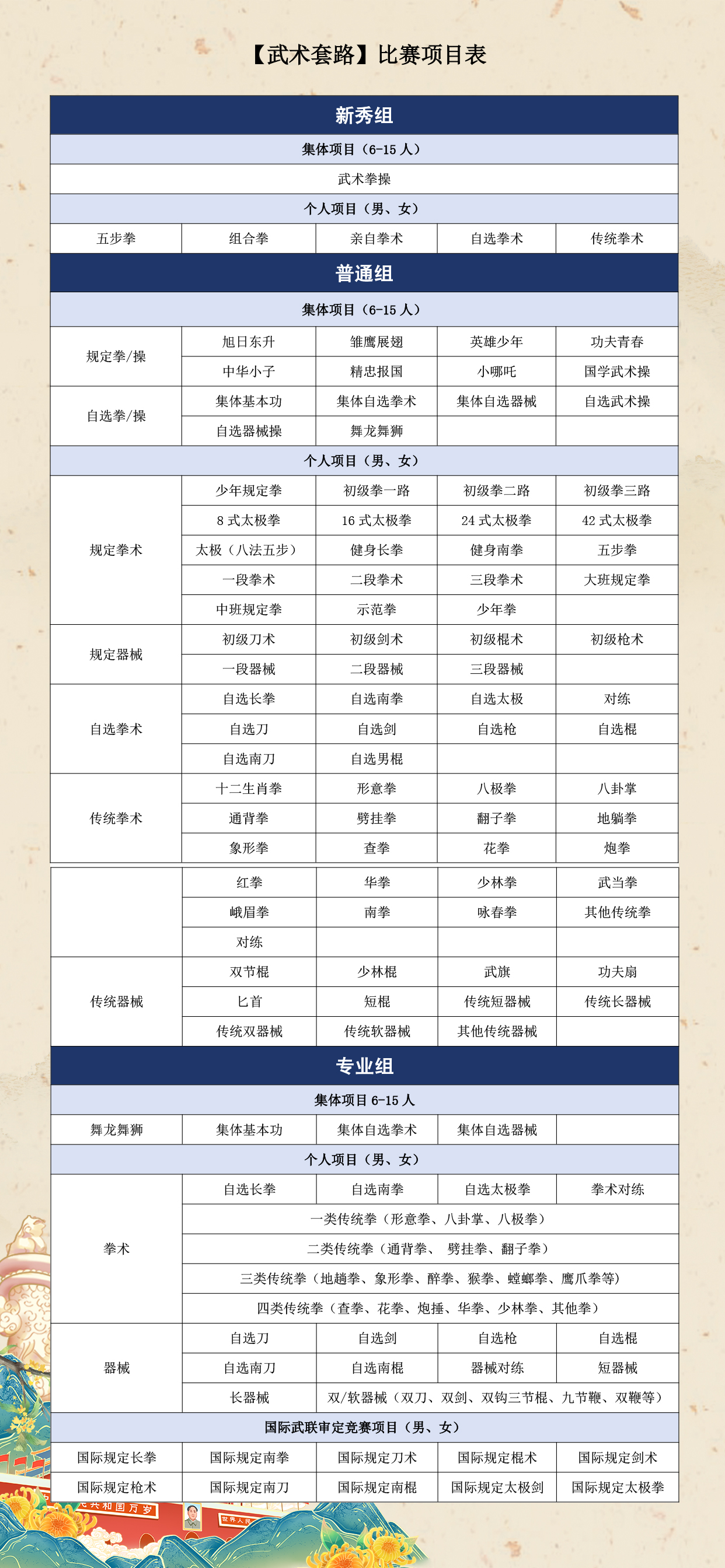 项目表.jpg