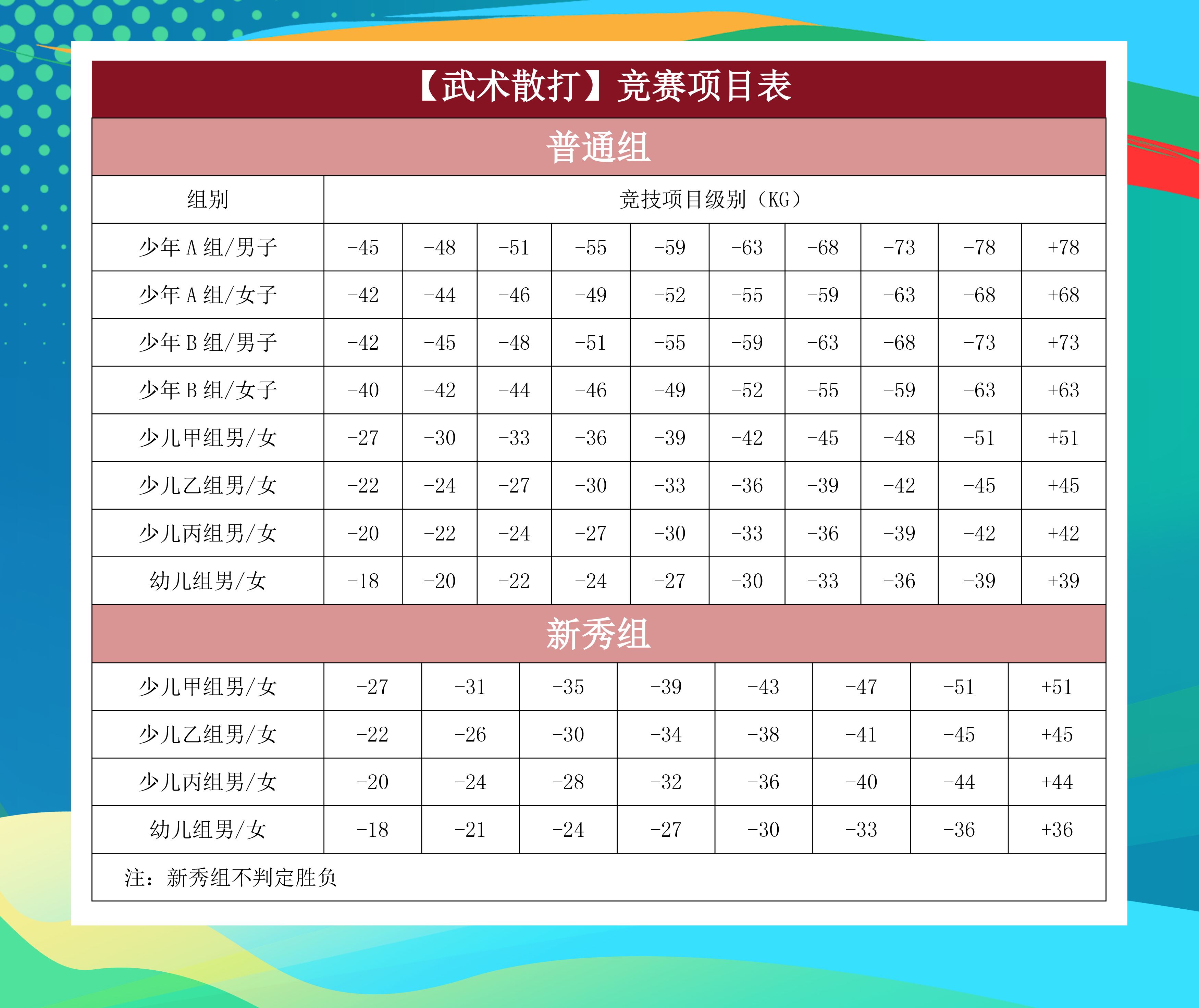 项目表2.jpg 项目表2.jpg