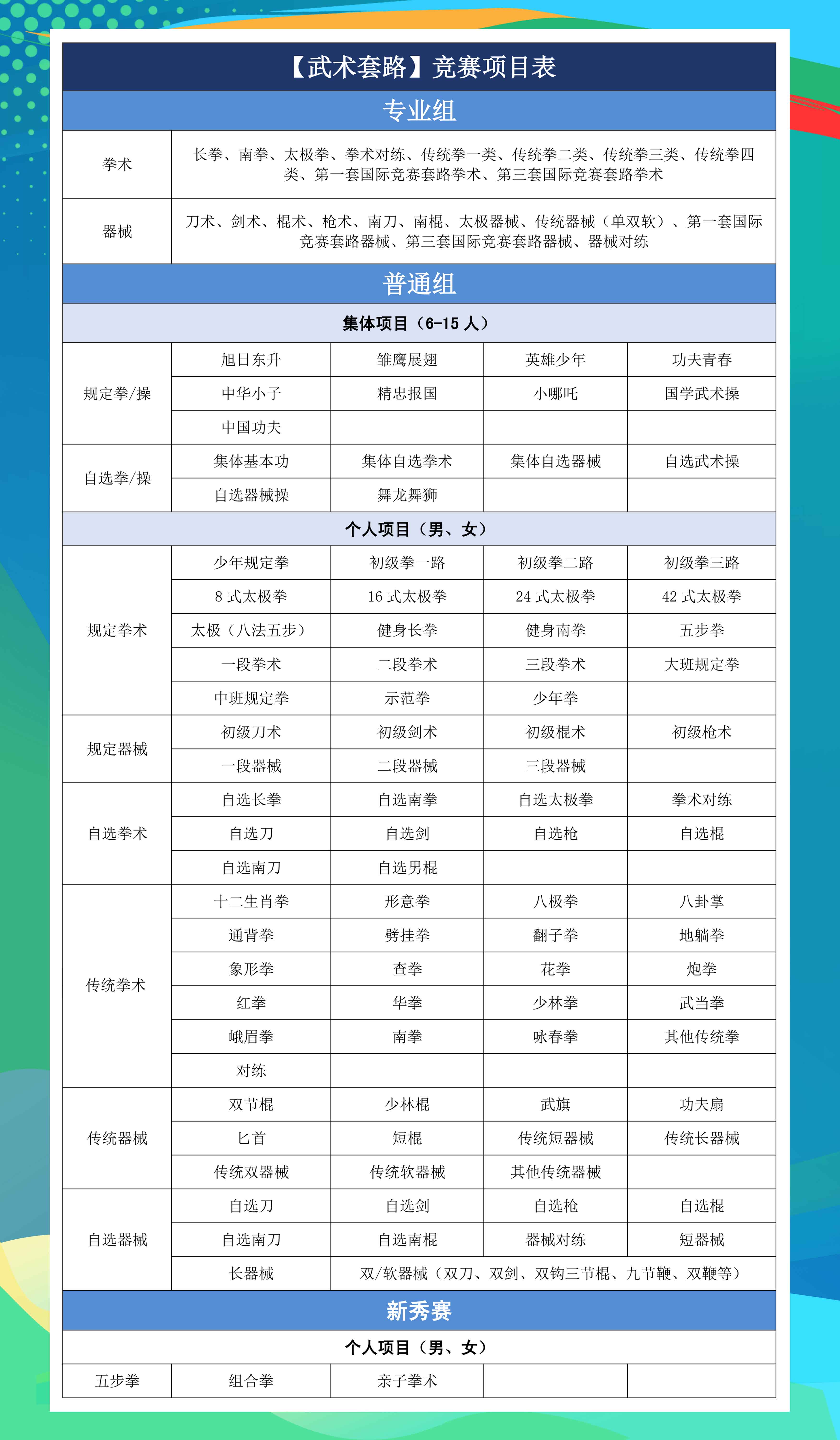 项目表.jpg 项目表.jpg