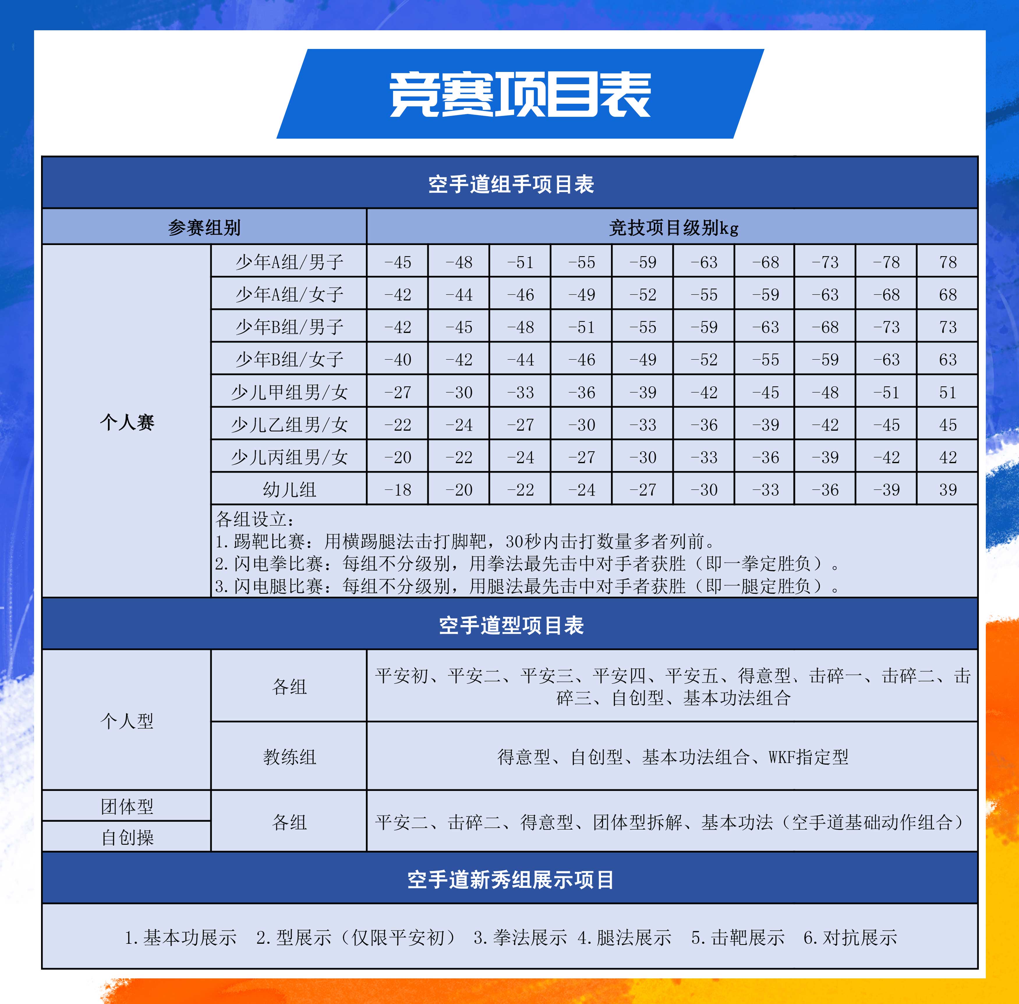 空手道项目.jpg 空手道项目.jpg